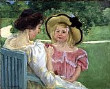 Mary Cassatt Paintings - In the Garden, 1904 by Mary Cassatt